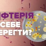 Дифтерія