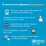 Рекомендації для громадян щодо коронавірусу 2019-nCoV Рекомендації для громадян щодо коронавірусу 2019-nCoV