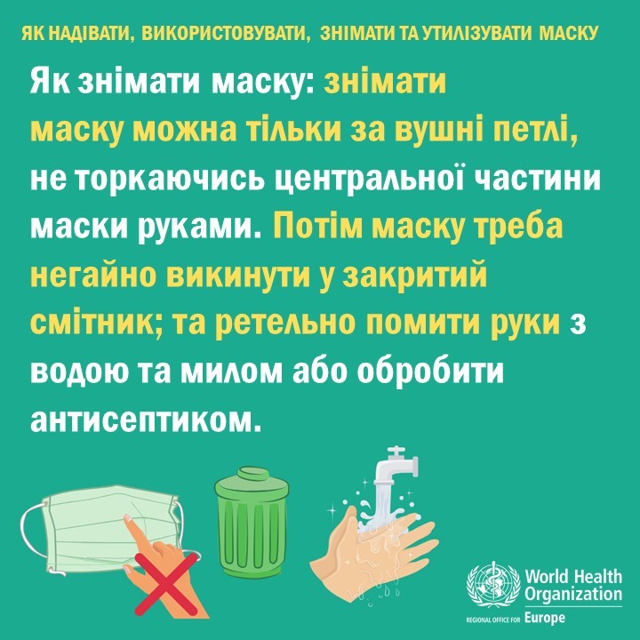 Профілактичні заходи з недопущення поширення випадків COVID-19