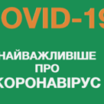 ПІДСТАВИ  ДЛЯ ПІДОЗРИ  COVID-19