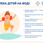 ПРАВИЛА БЕЗПЕКИ ПІД ЧАС ВІДПОЧИНКУ НА ВОДОЙМАХ ПРАВИЛА БЕЗПЕКИ ПІД ЧАС ВІДПОЧИНКУ НА ВОДОЙМАХ