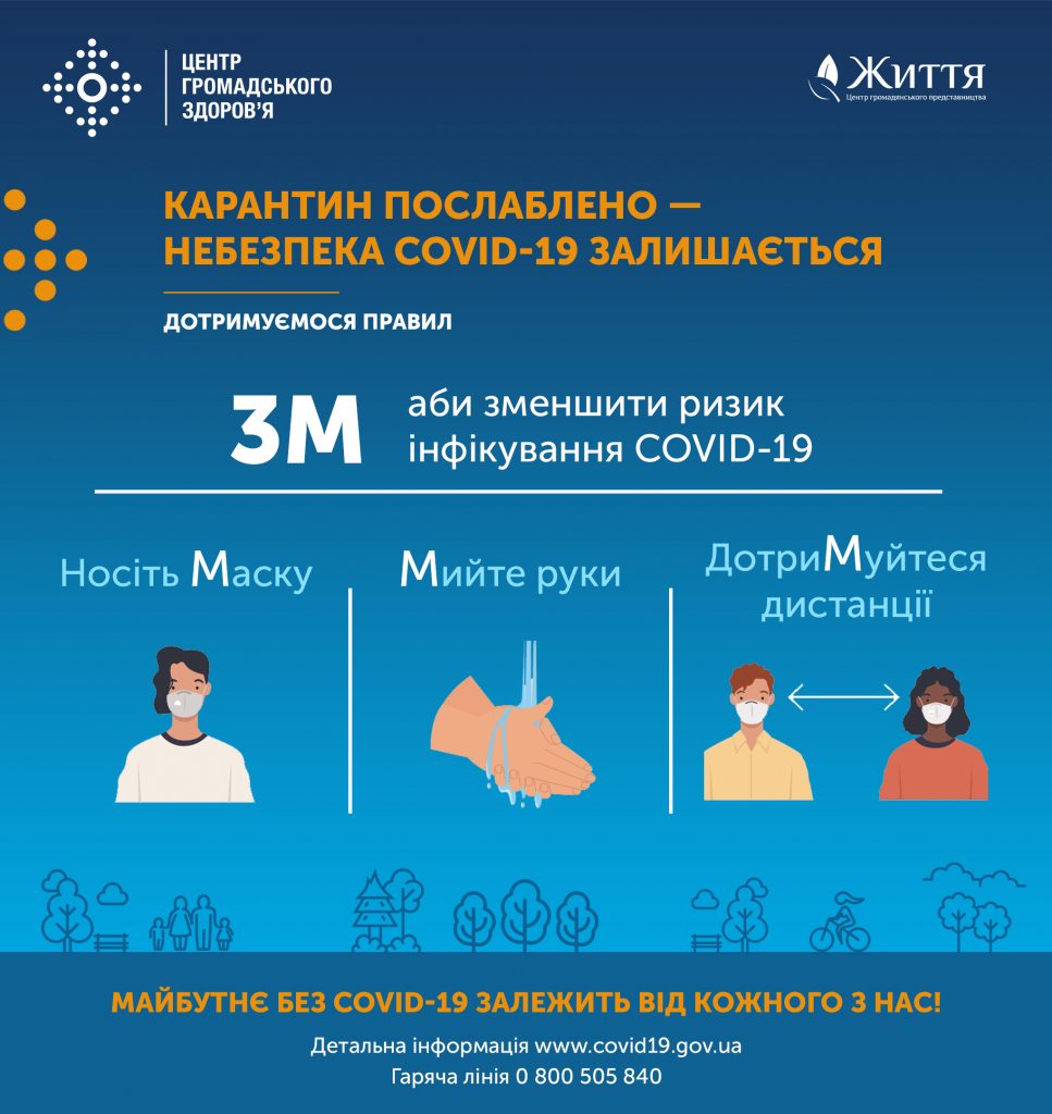 ЛЮДИ, ЯКІ НЕ МАЮТЬ СИМПТОМІВ, МОЖУТЬ ПОШИРЮВАТИ ВІРУС SARS-COV-2