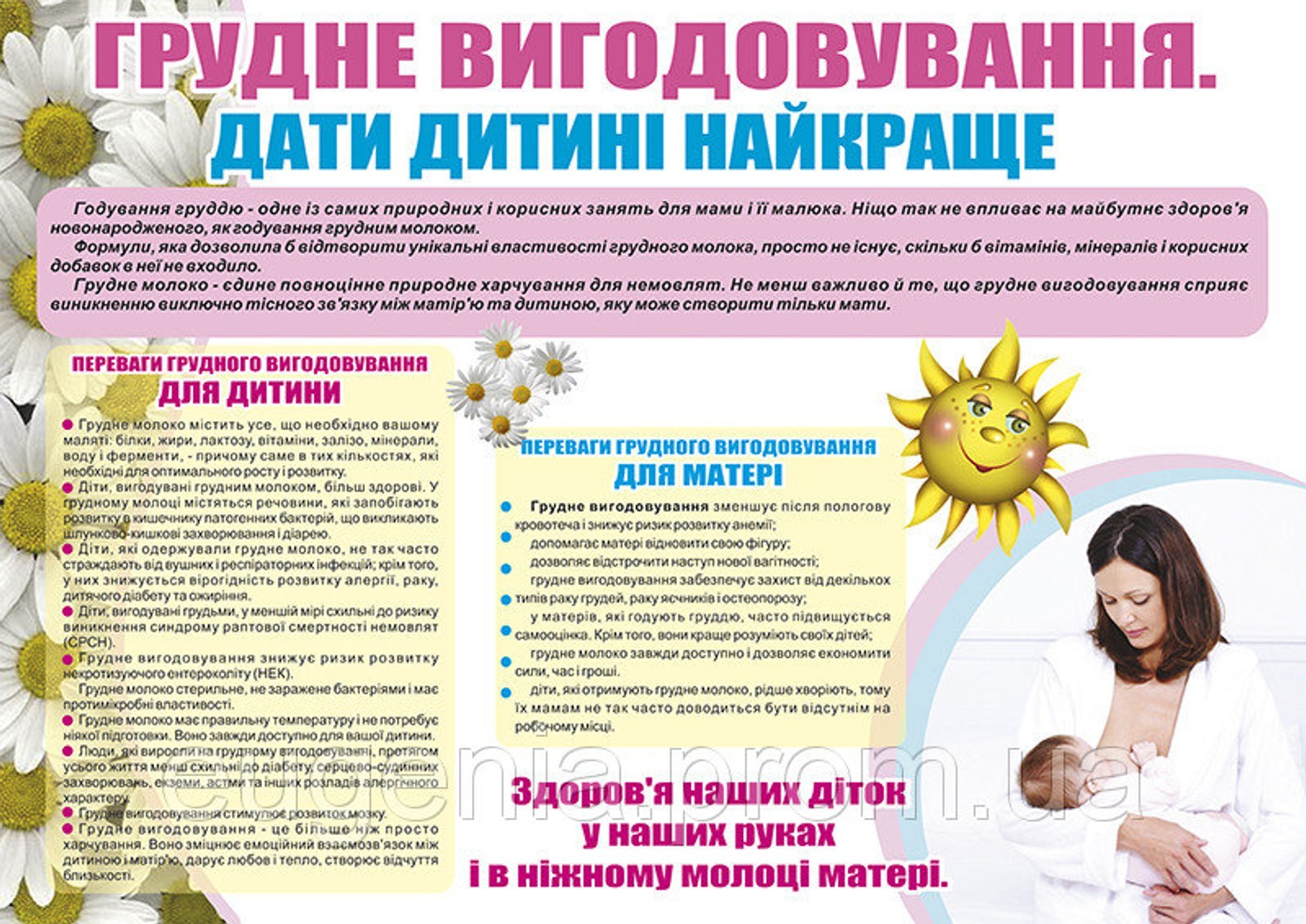 Грудне вигодовування. Дати дитині найкраще