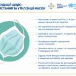 ЯК ПРАВИЛЬНО НОСИТИ  МЕДИЧНУ МАСКУ ТА РУКАВИЧКИ