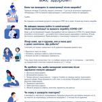 Після COVID-19. Як зрозуміти, що Ви вже здорові?