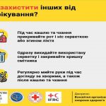 Як захистити інших від інфікування? Як захистити інших від інфікування?