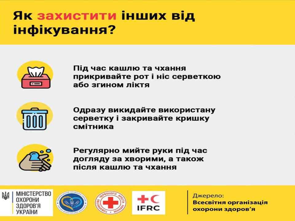 Як захистити інших від інфікування?