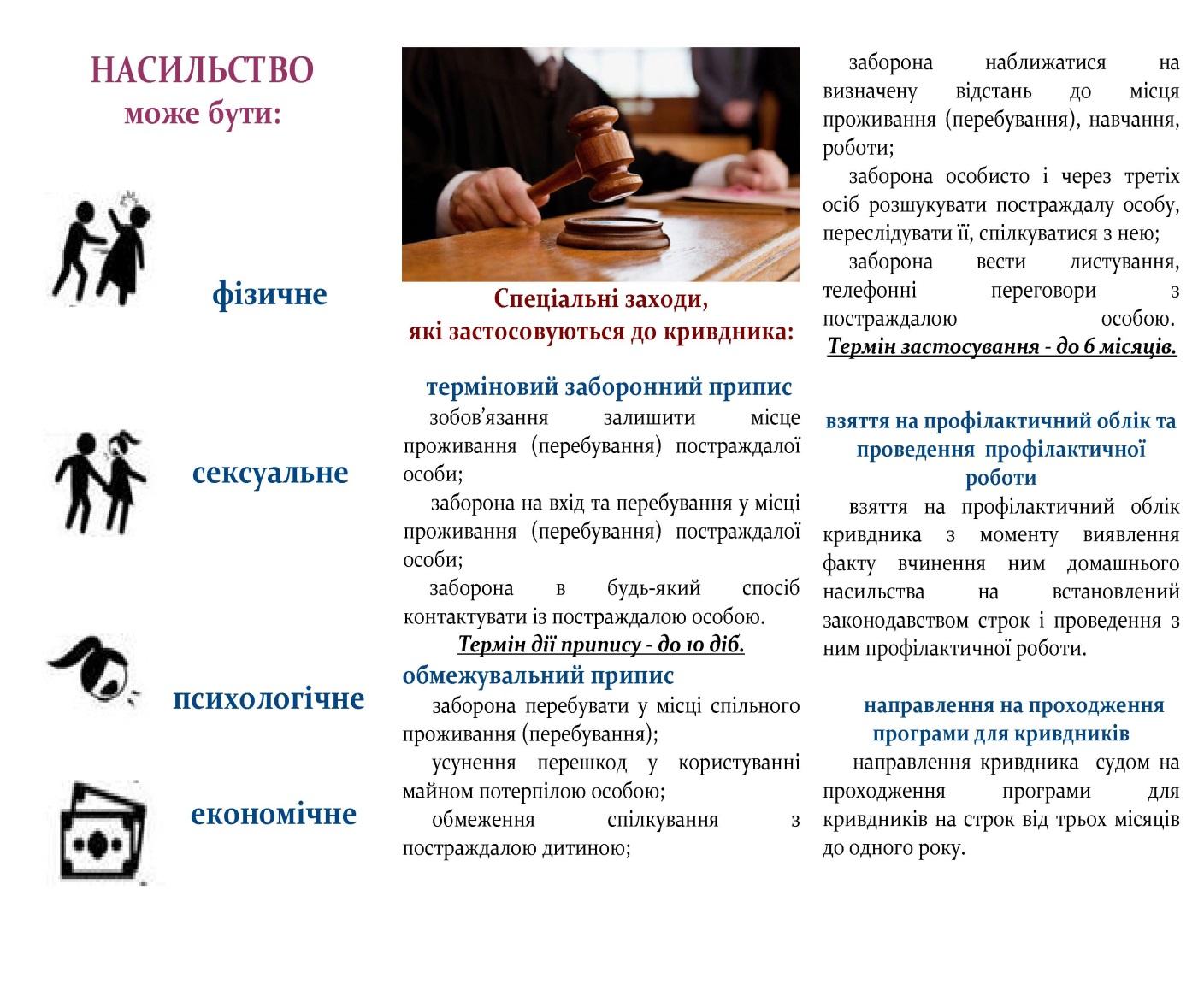 ДОМАШНЄ НАСИЛЬСТВО: ЩО РОБИТИ ТА КУДИ ЗВЕРТАТИСЯ?