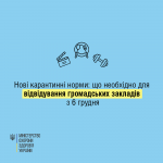 З 6 грудня починають діяти нові карантинні правила З 6 грудня починають діяти нові карантинні правила