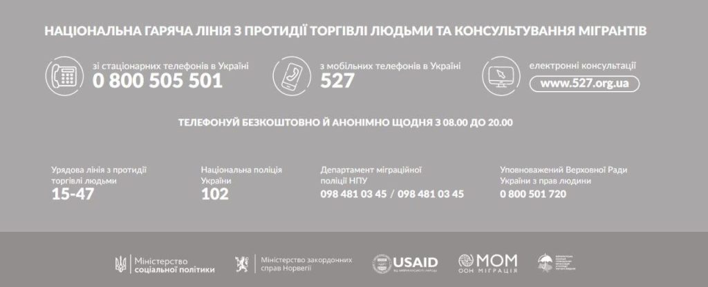 ТОРГІВЛЯ ЛЮДЬМИ — СУЧАСНЕ РАБСТВО