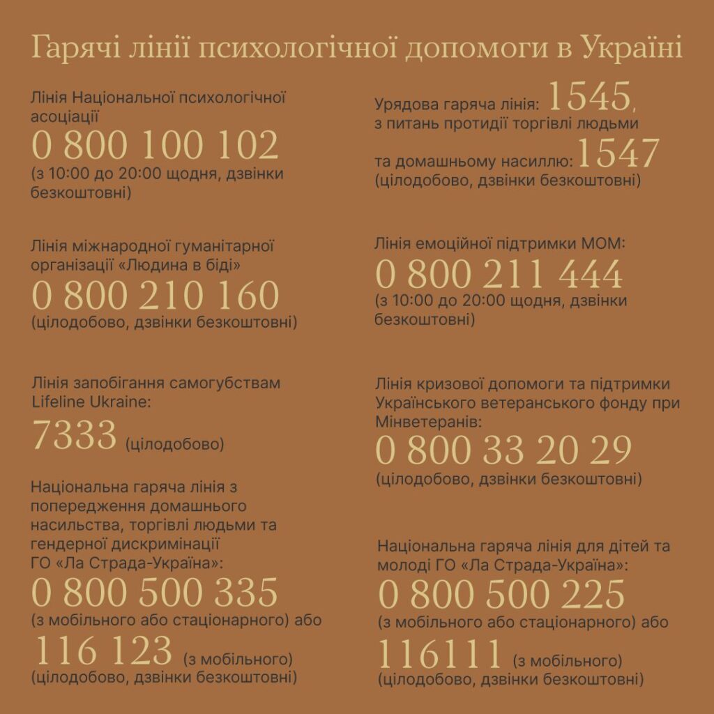 Гарячі лінії психологічної допомоги в Україні