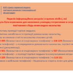 "гарячи лінії" "гарячи лінії"