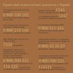 Як допомогти собі та іншим у періоди стресу