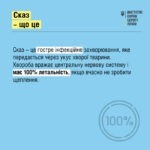 Сказ - що це? Сказ - що це?