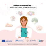 Корисні продукти для здоров’я твого мозку та профілактики інсульту Корисні продукти для здоров’я твого мозку та профілактики інсульту