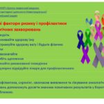 Основні фактори ризику і профілактики онкологічних захворювань