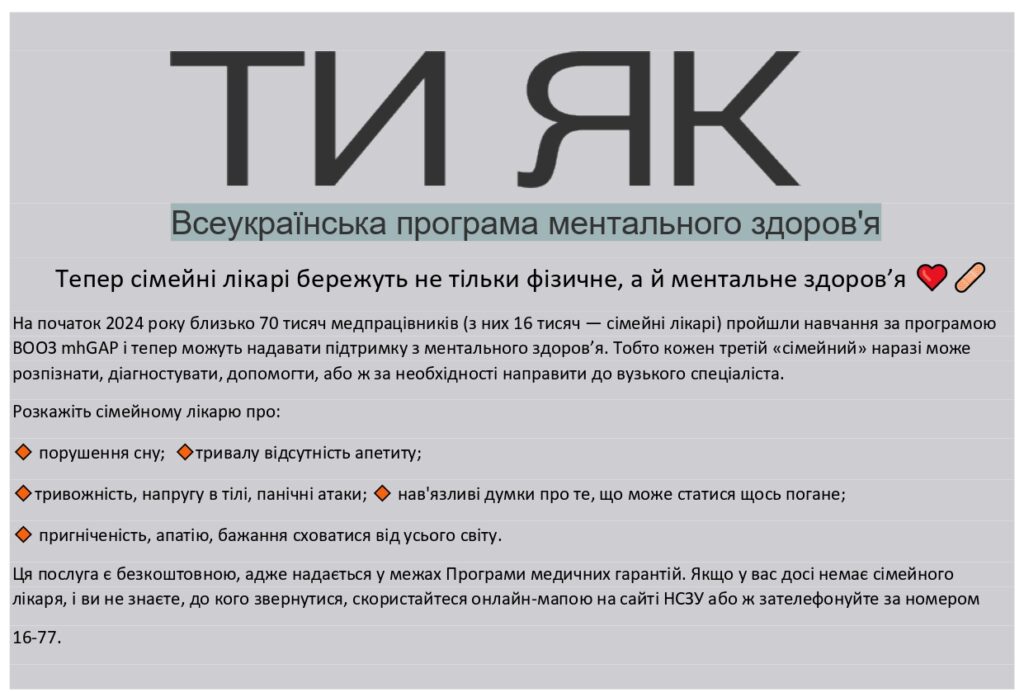 Сімейні лікарі можуть надавати підтримку з ментального здоров'я