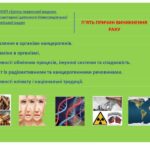 П'ять причин виникнення раку