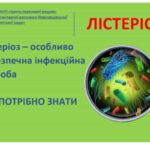 Лістеріоз: що потрібно знати