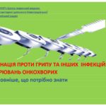 Вакцинація проти грипу та інших інфекційних захворювань онкохворих
