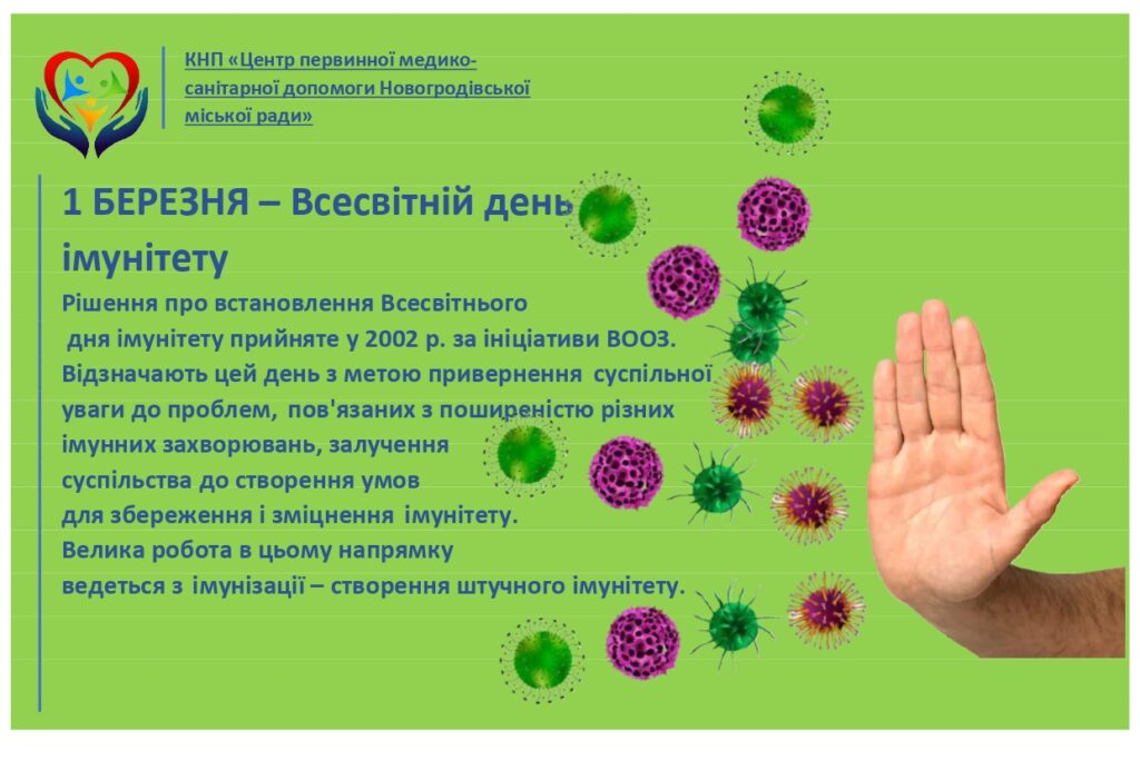 Імунна система