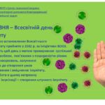 Імунна система Імунна система