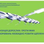 Вакцинація дорослих: що важливо знати