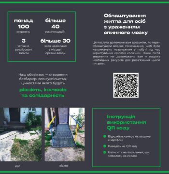 Брошура_для_клієнта_page-0002