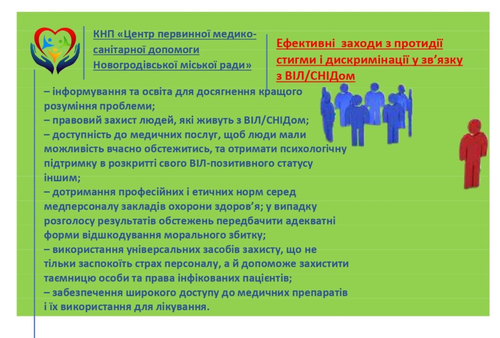 Ефективні заходи з протидії стигми і дискримінації у зв'язку ВІЛ/СНІДом
