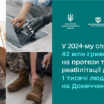 У  2024-му спрямовано 42 млн. гривень на протези та засоби реабілітації для 1 тисячі людей на Донеччині