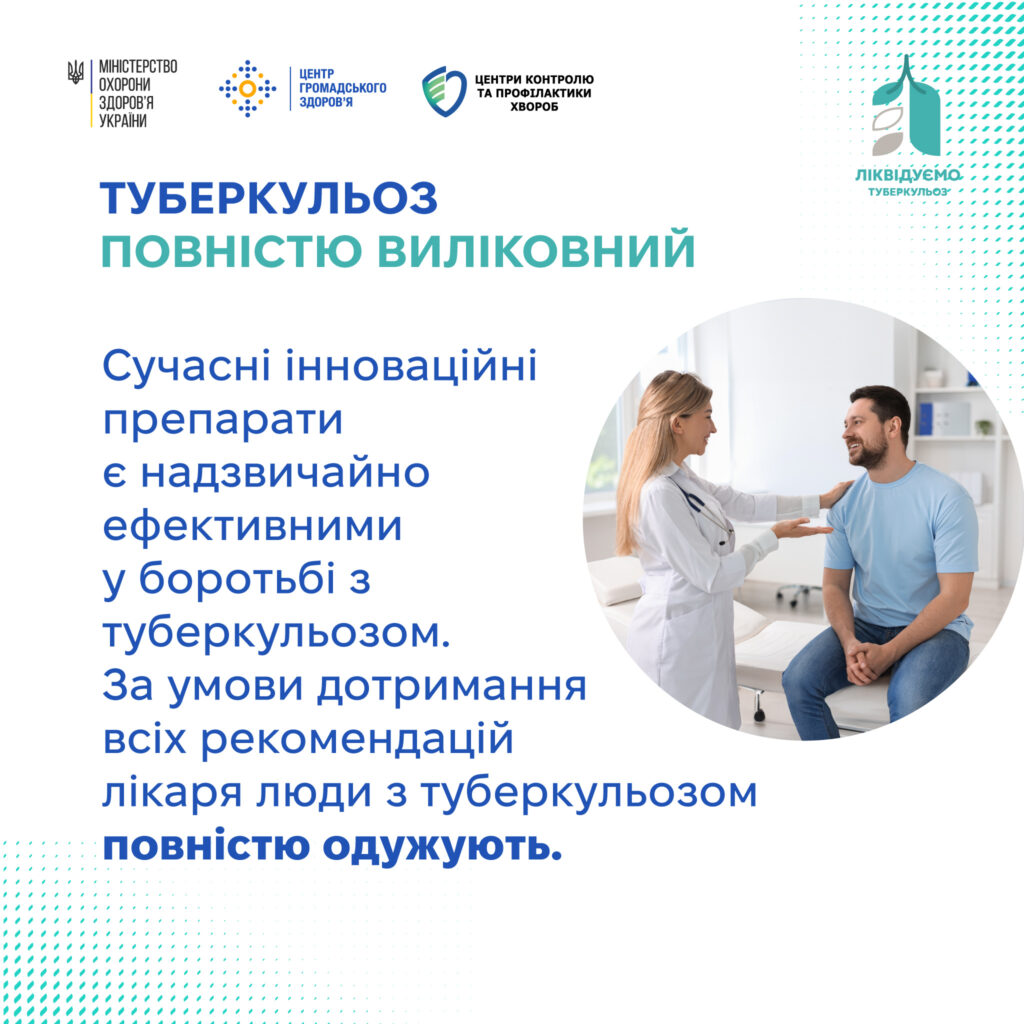 Сучасні інноваційні препарати  у боротьбі з туберкульозом