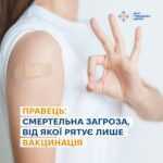 Санітарно – просвітницька інформація «Правець: небезпека у звичайній рані — захист у щепленні» Санітарно – просвітницька інформація «Правець: небезпека у звичайній рані — захист у щепленні»