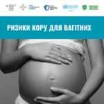 Ризики кору для вагітних Ризики кору для вагітних