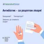 Всесвітній тиждень обізнаності про антимікробні препарати