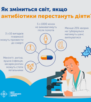 iak-zminytsia-svit-iakshcho-antybiotyky-perestanut-diiaty