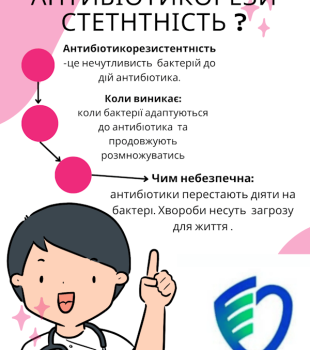 shcho-take-antybiotykorezystentnist