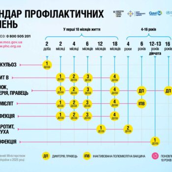 календар для соцмереж