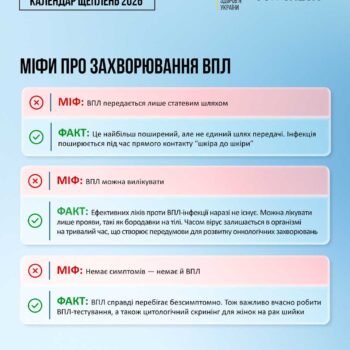 впл інст 03