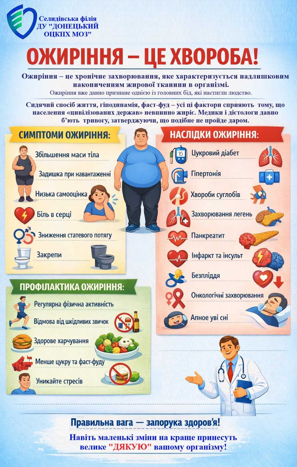 Ожиріння - це хвороба!