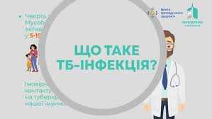 Що необхідно знати про туберкульоз